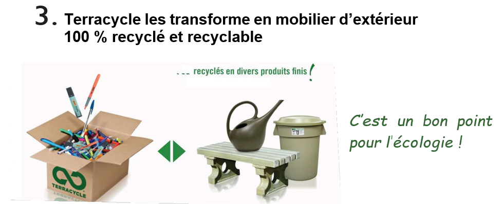 recycle stylo 2